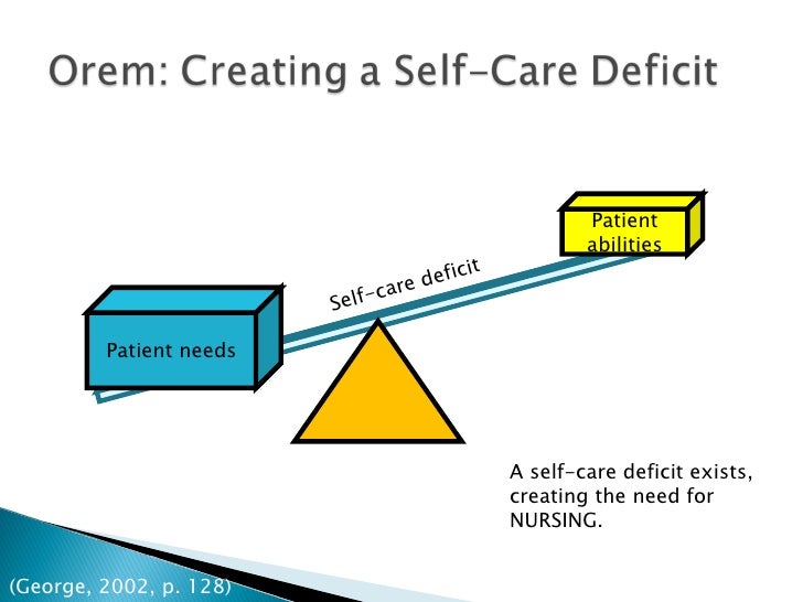 Case study help nursing