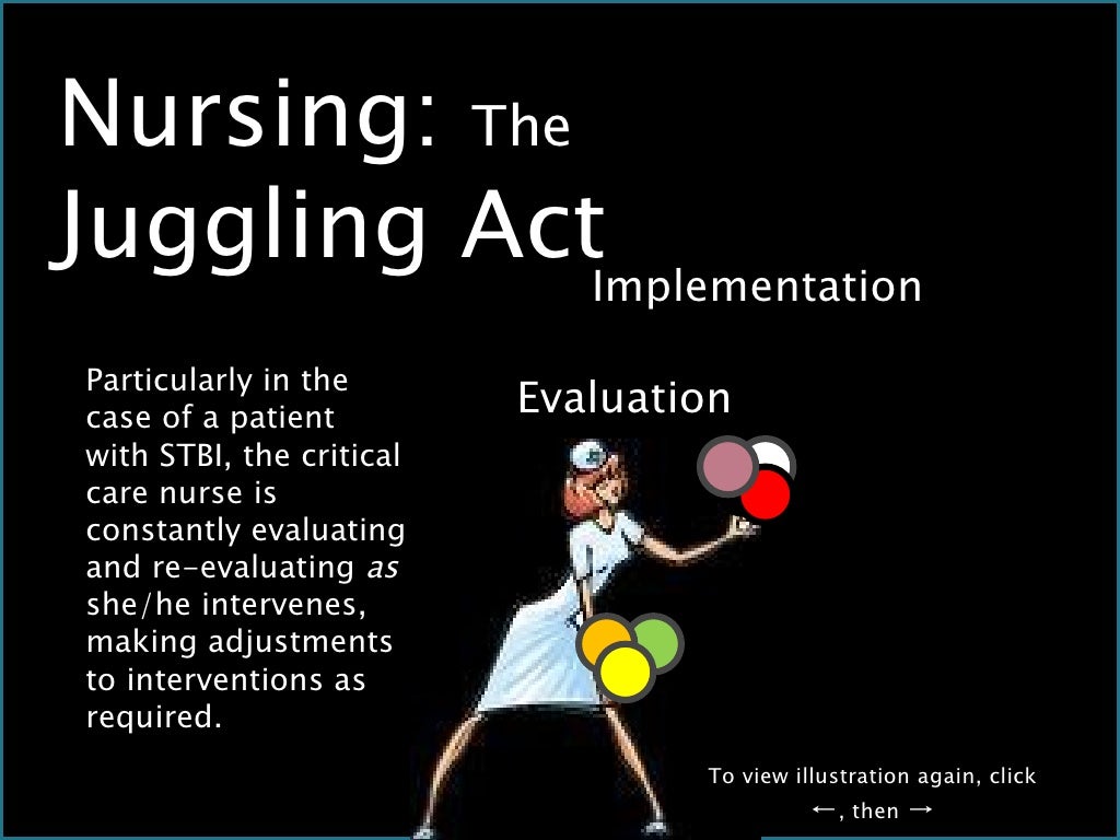 Nursing Case Study of a Patient with Severe Traumatic Brain Injury
