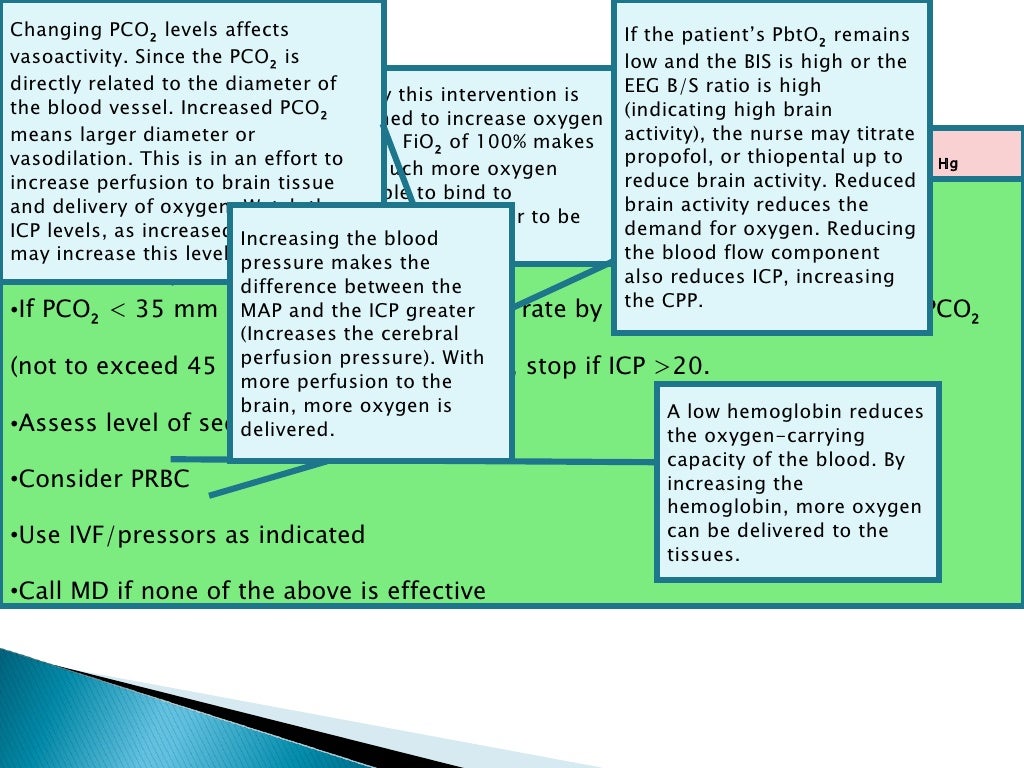 Occupational therapy tbi case study picture