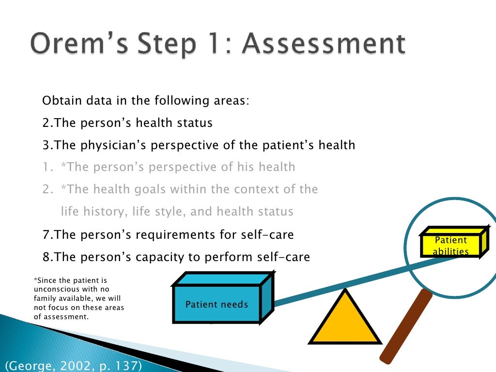 Case study on head injury pdf picture