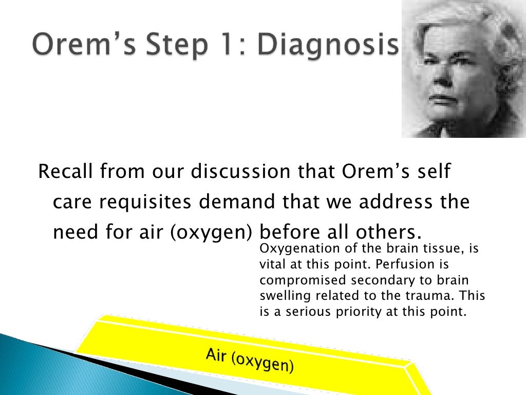 Nursing Case Study of a Patient with Severe Traumatic Brain Injury