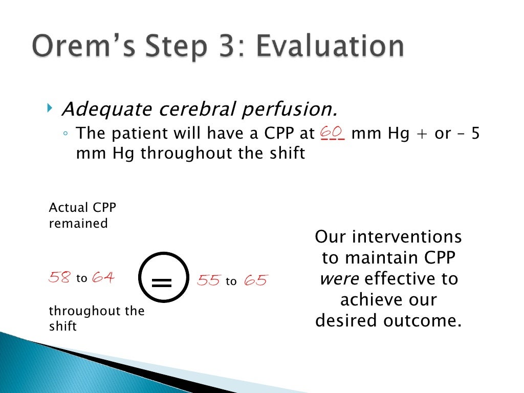 Pt management of head injury slideshare image
