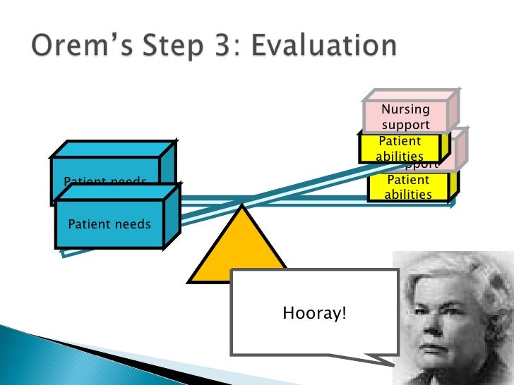 Head injury case study quizlet image