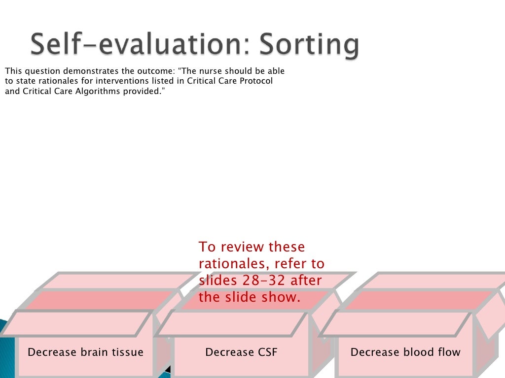 Nursing Case Study of a Patient with Severe Traumatic Brain Injury