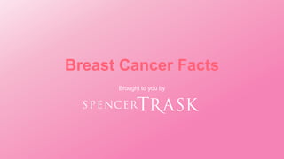Breast Cancer Facts
Brought to you by
 