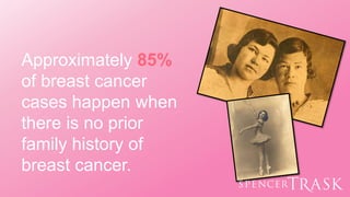 Approximately 85%
of breast cancer
cases happen when
there is no prior
family history of
breast cancer.
 