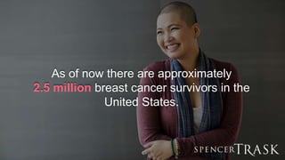 As of now there are approximately
2.5 million breast cancer survivors in the
United States.
 