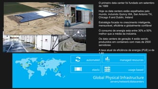 O primeiro data center foi fundado em setembro
de 1989
Hoje os data centers estão espalhados pelo
mundo, incluindo Quincy WA, San Antonio TX,
Chicago Il and Dublin, Ireland
Estratégia focada no crescimento inteligente,
mensurável, eficiênte e globalmente confiável
O consumo de energia esta entre 30% e 50%
melhor que a média da indústria.
Os data centers de geração 4 estão sendo
produzidos em containers com mais de 2500
servidores
A taxa atual de eficiência de energia (PUE) e de
1.60
 