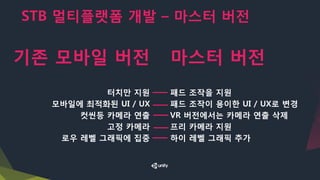 STB 멀티플랫폼 개발 – 마스터 버전
기존 모바일 버전
터치만 지원
모바일에 최적화된 UI / UX
컷씬등 카메라 연출
고정 카메라
로우 레벨 그래픽에 집중
마스터 버전
패드 조작을 지원
패드 조작이 용이한 UI / UX로 변경
VR 버전에서는 카메라 연출 삭제
프리 카메라 지원
하이 레벨 그래픽 추가
 