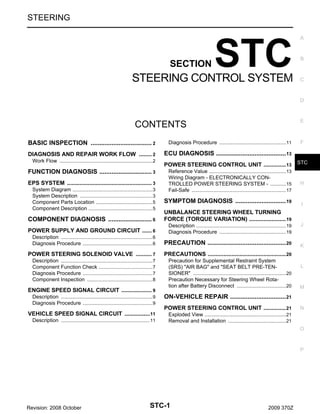 STEERING

SECTION

STC

STEERING CONTROL SYSTEM

A

B

C

D

E

CONTENTS
BASIC INSPECTION ................................... 2
.

Diagnosis Procedure ..............................................11
.

DIAGNOSIS AND REPAIR WORK FLOW ........ 2
.

F

ECU DIAGNOSIS ........................................ 13
.

Work Flow ................................................................ 2
.

FUNCTION DIAGNOSIS .............................. 3
.
EPS SYSTEM ..................................................... 3
.
System Diagram ....................................................... 3
.
System Description .................................................. 3
.
Component Parts Location ....................................... 5
.
Component Description ............................................ 5
.

POWER STEERING CONTROL UNIT .............. 13 STC
Reference Value .....................................................13
.
Wiring Diagram - ELECTRONICALLY CONTROLLED POWER STEERING SYSTEM - ...........15
.
Fail-Safe .................................................................17
.

SYMPTOM DIAGNOSIS ............................. 19
.

COMPONENT DIAGNOSIS ......................... 6
.

Description ..............................................................19
.
Diagnosis Procedure ..............................................19
.

Description ............................................................... 6
.
Diagnosis Procedure ................................................ 6
.

PRECAUTION ............................................. 20
.

POWER STEERING SOLENOID VALVE .......... 7
.

PRECAUTIONS ................................................. 20

Description ............................................................... 7
.
Component Function Check ..................................... 7
.
Diagnosis Procedure ................................................ 7
.
Component Inspection ............................................. 8
.

Precaution for Supplemental Restraint System
(SRS) "AIR BAG" and "SEAT BELT PRE-TENSIONER" ................................................................20
.
Precaution Necessary for Steering Wheel Rotation after Battery Disconnect ..................................20
.

I

UNBALANCE STEERING WHEEL TURNING
FORCE (TORQUE VARIATION) ....................... 19

POWER SUPPLY AND GROUND CIRCUIT ...... 6
.

H

ENGINE SPEED SIGNAL CIRCUIT ................... 9
.
Description ............................................................... 9
.
Diagnosis Procedure ................................................ 9
.

K

L

M

ON-VEHICLE REPAIR ................................ 21
.

VEHICLE SPEED SIGNAL CIRCUIT ................11
.

J

Exploded View ........................................................21
.
Removal and Installation ........................................21
.

Description ............................................................. 11
.

POWER STEERING CONTROL UNIT .............. 21

N

O

P

Revision: 2008 October

STC-1

2009 370Z

 