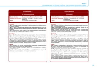 Anexo I 
FICHAS-EXEMPLO DE CRITÉRIOS DE EVIDÊNCIA - ÁREA SOCIEDADE, TECNOLOGIA E CIÊNCIA 
103 
Ficha-Exemplo 1: 
Os electrodomésticos 
Núcleo Gerador: Equipamentos e Sistemas Técnicos (EST) 
Domínio de Referência: Sociedade, Tecnologia e Ciência no contexto 
privado (1) 
Tema: Equipamentos Domésticos (ED) 
Sociedade 
Tipo I – Identificar utilizações diferenciadas de electrodomésticos por mulheres e homens 
no contexto doméstico. 
Tipo II – Aplicar a operadores de manutenção de equipamentos técnicos (como por 
exemplo, oficinas de reparação de electrodomésticos) relações de diferenciação sexual 
por género. 
Tipo III – Explorar novos modos de utilização dos electrodomésticos no contexto doméstico 
(por exemplo, mais igualitários entre mulheres e homens). 
Tecnologia 
Tipo I – Identificar a funcionalidade e o modo de operação de vários electrodomésticos. 
Tipo II – Compreender a linguagem técnica utilizada em catálogos ou manuais de instruções. 
Identificar os parâmetros a valorizar na compilação de informação técnica comparativa 
entre vários modelos e marcas de um determinado electrodoméstico. 
Tipo III – Reconhecer as limitações tecnológicas e a sua importância para a escolha de 
um equipamento e balanço custo/benefício. Explorar a existência de nichos de mercado 
e utilização associadas a tecnologias particulares (por exemplo, aquecedore(s) a óleo vs 
bomba(s) de calor vs acumulador de calor com tarifa bi-horária). 
Ciência 
Tipo I – Identificar com precisão manifestações de existência de corrente eléctrica no 
funcionamento da generalidade dos electrodomésticos. 
Tipo II – Aplicar a relação da resistência eléctrica com a corrente eléctrica e a diferença 
de potencial aplicada. 
Tipo III – Explorar a relação entre a resistência e a corrente eléctrica na compreensão 
do princípio de funcionamento de uma lâmpada incandescente. 
Ficha-Exemplo 2: 
Os motores 
Núcleo Gerador: Equipamentos e Sistemas Técnicos (EST) 
Domínio de Referência: Sociedade, Tecnologia e Ciência no contexto 
profissional (2) 
Tema: Equipamentos Profissionais (EP) 
Sociedade 
Tipo I – Identificar a exigência de qualificações diferenciadas para manusear motores com 
graus de complexidade diferentes. 
Tipo II – Relacionar as qualificações escolares com as categorias técnicas que os 
operadores que lidam com motores ocupam nas organizações. 
Tipo III – Explorar modos de melhoria das posições hierárquicas ocupadas pelos 
trabalhadores nas organizações, em função da aquisição de novas competências e 
qualificações profissionais (adequabilidade oferta e procura). 
Tecnologia 
Tipo I – Identificar com precisão diferentes tipos de motores: térmicos, eléctricos, hidráulicos 
e turbinas a gás e características associadas (110/220 V, mono ou tri-fásicos, a dois ou 
quatro tempos, etc.). 
Tipo II – Reconhecer as principais partes de um motor e o seu papel no modo de 
funcionamento (por exemplo, as escovas para o contacto eléctrico num motor eléctrico). 
Tipo III – Relacionar os avanços tecnológicos com alterações de concepção e design de 
novos motores, equacionando o custo/benefício dessas transformações no impacto das 
soluções adoptadas. 
Ciência 
Tipo I – Identificar qualitativamente as relações entre a pressão, o volume e a temperatura 
de um gás e relações de proporcionalidade (directa e inversa) que existam entre os 
parâmetros que descrevem o funcionamento de um motor. 
Tipo II – Compreender o funcionamento de um motor térmico ideal como um ciclo de um 
gás a diferentes pressões, temperaturas e volumes e, inversamente, reconhecer que no 
ciclo frigorifico o estado de um gás (P, V e T) é alterado por acção de um compressor 
eléctrico para refrigerar um compartimento e ser capaz de analisar os efeitos da variação 
de parâmetros nos modelos de proporcionalidade que descrevam as equações do 
rendimento de um motor. 
Tipo III – Relacionar as trocas de trabalho e calor de um ciclo termodinâmico com o rendi-mento 
ou a eficiência de uma máquina e recorrendo à calculadora, ser capaz de decidir, 
perante modelos matemáticos, os que melhor descrevem aspectos do funcionamento de 
um motor estando perante dados experimentais. 
 