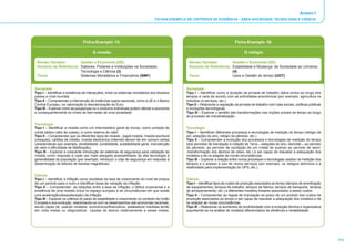 Anexo I 
FICHAS-EXEMPLO DE CRITÉRIOS DE EVIDÊNCIA - ÁREA SOCIEDADE, TECNOLOGIA E CIÊNCIA 
113 
Ficha-Exemplo 15: 
A moeda 
Núcleo Gerador: Gestão e Economia (GE) 
Domínio de Referência: Saberes, Poderes e Instituições na Sociedade, 
Tecnologia e Ciência (3) 
Tema: Sistemas Monetários e Financeiros (SMF) 
Sociedade 
Tipo I – Identificar a existência de interacções, entre os sistemas monetários dos diversos 
países a nível mundial. 
Tipo II – Compreender a intervenção de instâncias supra-nacionais, como a UE e o Banco 
Central Europeu, na valorização e desvalorização do Euro. 
Tipo III – Explorar como as poupanças ou o consumo individuais podem afectar a economia 
e consequentemente os níveis de bem-estar de uma sociedade. 
Tecnologia 
Tipo I – Identificar a moeda como um intermediário geral de trocas, como unidade de 
conta (atribui valor às coisas), e como reserva de valor. 
Tipo II – Compreender que os diferentes tipos de moeda - papel-moeda, moeda escritural 
(cheques), cartões de crédito, moeda electrónica (internet) devem ter em comum certas 
características (por exemplo, divisibilidade, durabilidade, aceitabilidade geral, manutenção 
de valor e dificuldade de falsificação). 
Tipo III – Explorar a crescente introdução de sistemas de segurança para validação da 
moeda como resposta à cada vez mais alargada acessibilidade de alta tecnologia à 
generalidade da população (por exemplo, introduzir o chip de segurança em resposta à 
disseminação de leitores de bandas magnéticas). 
Ciência 
Tipo I – Identificar a inflação como resultado da taxa de crescimento do nível de preços 
de um período para o outro e identificar taxas de variação da inflação. 
Tipo II – Compreender as relações entre a taxa de inflação, o défice orçamental e a 
existência de uma moeda única no espaço europeu e as circunstâncias em que existe 
uma aceleração(desaceleração) da inflação. 
Tipo III – Explorar os critérios do pacto de estabilidade e crescimento no contexto da União 
Europeia e sua evolução, relacionando-os com os desempenhos das economias nacionais, 
sendo capaz de, usando modelos económicos/financeiros, estabelecer medidas tendo 
em vista metas ou diagnosticar causas de desvio relativamente a essas metas. 
Ficha-Exemplo 16: 
O relógio 
Núcleo Gerador: Gestão e Economia (GE) 
Domínio de Referência: Estabilidade e Mudança: da Sociedade ao Universo 
(4) 
Tema: Usos e Gestão do tempo (UGT) 
Sociedade 
Tipo I – Identificar como a duração da jornada de trabalho diária evolui ao longo dos 
tempos e varia de acordo com as actividades económicas (por exemplo, agricultura vs 
industria vs serviços, etc.). 
Tipo II – Relacionar a regulação da jornada de trabalho com lutas sociais, políticas públicas 
e evoluções tecnológicas. 
Tipo III – Explorar o sentido das transformações nas noções sociais de tempo ao longo 
do processo de industrialização. 
Tecnologia 
Tipo I – Identificar diferentes processos e tecnologias de medição do tempo (relógio de 
sol, estações do ano, relógio de pêndulo, etc.). 
Tipo II – Compreender a evolução dos processos e tecnologias de medição do tempo 
(dos períodos de translação e rotação da Terra _ estações do ano, dia/noite _ ao período 
do pêndulo, ao período de oscilação de um cristal de quartzo ao período de semi- 
-transformação dos átomos de césio, etc.) e ser capaz de reavaliar a adequação dos 
modelos e de os adaptar às novas circunstâncias. 
Tipo III – Explorar a relação entre novos processos e tecnologias usados na medição dos 
tempos e o acesso e uso de novos serviços (por exemplo, os relógios atómicos e a 
relatividade para implementação do GPS, etc.). 
Ciência 
Tipo I – Identificar tipos de custos de produção associados ao tempo (tempos de amortização 
de equipamentos, tempos de trabalho, tempos de fabrico, tempos de transporte, tempos 
de armazenamento, etc.) e diferentes modelos lineares associados a esses custos. 
Tipo II – Compreender as regras de imputação ao preço de um produto dos custos de 
produção associados ao tempo e ser capaz de reavaliar a adequação dos modelos e de 
os adaptar às novas circunstâncias. 
Tipo III – Relacionar os aumentos de produtividade com a evolução técnica e organizativa 
suportando-se na análise de modelos diferenciados de eficiência e rentabilidade. 
 
