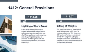 Lifting of Weights
1412: General Provisions
For continued lifting, a male worker
shall not be made to lift, carry or
move any load over fifty kilograms
(50 kgs.) and female workers over
twenty-five kilograms (25 kgs.).
Weights over these shall either be
handled by more than one worker or
by mechanical means.
Every work-area and approach
thereto, every place where raising
or lowering operations with the use
of a lifting appliance are in progress,
and all openings dangerous to
workers, shall be lighted with the
minimum requirements provided in
Rule 1210.
Lighting of Work Areas
1412.06 1412.07
 
