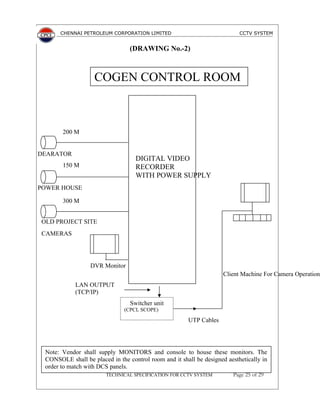 CHENNAI PETROLEUM CORPORATION LIMITED CCTV SYSTEM
(DRAWING No.-2)
TECHNICAL SPECIFICATION FOR CCTV SYSTEM Page 25 of 29
COGEN CONTROL ROOM
CAMERAS
DEARATOR
POWER HOUSE
OLD PROJECT SITE
200 M
150 M
300 M
UTP Cables
Switcher unit
(CPCL SCOPE)
Note: Vendor shall supply MONITORS and console to house these monitors. The
CONSOLE shall be placed in the control room and it shall be designed aesthetically in
order to match with DCS panels.
LAN OUTPUT
(TCP/IP)
DIGITAL VIDEO
RECORDER
WITH POWER SUPPLY
Client Machine For Camera Operation
DVR Monitor
 
