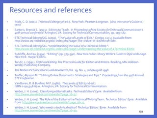 Resources and references
• Rude, C. D. (2011). Technical Editing (5th ed.). NewYork: Pearson Longman. (also Instructor’sGuide to
text)
• Sartoris, Brenda E. (1993). Editing toTeach. In Proceedings of theSociety forTechnicalCommunication’s
40th annual conference.Arlington,VA: Society forTechnical Communication, pp. 179–182.
• STCTechnical Editing SIG. (2010). “TheValue of Levels of Edit.” Corrigo, 11 (1). Available from:
http://www.stc-techedit.org/tiki-index.php?page=The+Value+of+Levels+of+Edit
• STCTechnical Editing SIG: “Understanding theValue of aTechnical Editor.”:
http://www.stc-techedit.org/tiki-index.php?page=Understanding theValue of aTechnical Editor
• Sutcliffe, Andrea. (1994). “Editing” (pp. 579-590). NewYork Public Library Writer’s Guide to Style andUsage.
NewYork: Harper Collins.
• Tarutz, J. (1992). Technical Editing:The PracticalGuide for Editors andWriters. Reading, MA: Addison-
Wesley PublishingCompany.
• The Motion Picture Editors Guild Newsletter,Vol. 19, No. 4, July/August 1998
• Troffer, Alysson M. “EditingOnline Documents: Strategies andTips.” Proceedings from the 49th Annual
STCConference.
• Van Buren, R. & Buehler, M.F. (1980). The Levels of Edit (2nd ed.).
ISBN 0-914548-67-0. Arlington,VA: Society forTechnical Communication.
• Weber, J. H. (2002). Classifying editorial tasks. Technical Editors’ Eyrie. Available from:
http://www.jeanweber.com/newsite/?page_id=27.
• Weber, J. H. (2002).The Role of the Editor in theTechnicalWritingTeam. Technical Editors’ Eyrie. Available
from: http://www.jeanweber.com/newsite/?page_id=25.
• Weber, J. H. (2002).Who needs a technical editor? Technical Editors’ Eyrie. Available from:
http://www.jeanweber.com/newsite/?page_id=19. 103
 