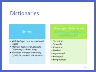 Dictionaries
14
14
General
• Webster’s 3rd New International
(1961)
• Merriam-Webster’s Collegiate
Dictionary (11th ed. 2009)
• American Heritage Dictionary
(5th to be released late in 2011)
Many specialized ones
(http://www.yourdictionary.c
om/diction4.html)
• Technical
• Scientific
• Chemical
• Medical
• Agricultural
• Biological
• Biographical
 