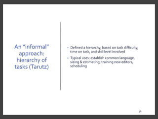 An “informal”
approach:
hierarchy of
tasks (Tarutz)
• Defined a hierarchy, based on task difficulty,
time on task, and skill level involved
• Typical uses: establish common language,
sizing & estimating, training new editors,
scheduling
56
 