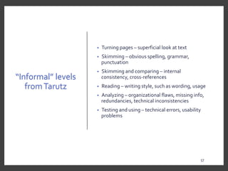 “Informal” levels
fromTarutz
• Turning pages – superficial look at text
• Skimming – obvious spelling, grammar,
punctuation
• Skimming and comparing – internal
consistency, cross-references
• Reading – writing style, such as wording, usage
• Analyzing – organizational flaws, missing info,
redundancies, technical inconsistencies
• Testing and using – technical errors, usability
problems
57
 