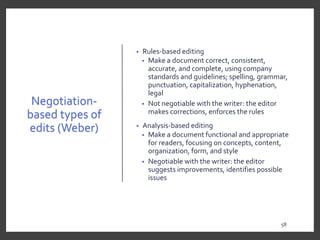 Negotiation-
based types of
edits (Weber)
• Rules-based editing
• Make a document correct, consistent,
accurate, and complete, using company
standards and guidelines; spelling, grammar,
punctuation, capitalization, hyphenation,
legal
• Not negotiable with the writer: the editor
makes corrections, enforces the rules
• Analysis-based editing
• Make a document functional and appropriate
for readers, focusing on concepts, content,
organization, form, and style
• Negotiable with the writer: the editor
suggests improvements, identifies possible
issues
58
 