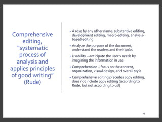 Comprehensive
editing,
“systematic
process of
analysis and
applies principles
of good writing”
(Rude)
• A rose by any other name: substantive editing,
development editing, macro editing, analysis-
based editing
• Analyze the purpose of the document,
understand the readers and their tasks
• Usability – anticipate the user’s needs by
imagining the information in use
• Comprehension – focus on the content,
organization, visual design, and overall style
• Comprehensive editing precedes copy editing,
does not include copy editing (according to
Rude, but not according to us!)
77
77
 