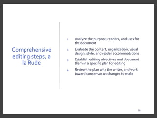 Comprehensive
editing steps, a
la Rude
1. Analyze the purpose, readers, and uses for
the document
2. Evaluate the content, organization, visual
design, style, and reader accommodations
3. Establish editing objectives and document
them in a specific plan for editing
4. Review the plan with the writer, and work
toward consensus on changes to make
78
78
 