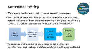 Automated testing
• Most easily implemented with code or code-like examples.
• Most sophisticated versions of testing automatically extract and
reformat examples from the documentation and pass the example
code to a product test harness for execution and evaluation.
• Requires coordination of processes: product and feature
development and testing, and documentation authoring and build.
Doc
source
Extracted and
reformatted
examples
Product
test
harness
Example
test
results
 