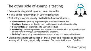 The other side of example testing
• Example testing checks products and examples.
• It also builds relationships in your organization.
• Technology work is usually divided into functional areas:
• Development = primary engineering of products and features
• Quality or Testing = verification and validation of product functionality
• Documentation = explanation to users of product
• Marketing* = showing current and potential customers what your products can
do and how they might solve customers’ problems
• Training* = educating new and current users about products and features
• Example testing touches each of these areas and requires cooperation
among all of them, especially between Documentation and Quality.
* Customer-facing
 
