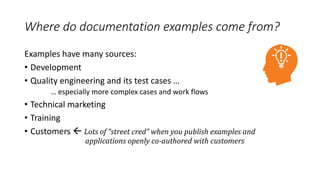 Where do documentation examples come from?
Examples have many sources:
• Development
• Quality engineering and its test cases …
… especially more complex cases and work flows
• Technical marketing
• Training
• Customers  Lots of “street cred” when you publish examples and
applications openly co-authored with customers
 