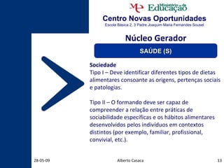 Centro Novas Oportunidades Escola Básica 2, 3 Padre Joaquim Maria Fernandes Sousel Alberto Casaca 10-06-09 Sociedade Tipo I – Deve identificar diferentes tipos de dietas alimentares consoante as origens, pertenças sociais e patologias. Tipo II – O formando deve ser capaz de compreender a relação entre práticas de sociabilidade específicas e os hábitos alimentares desenvolvidos pelos indivíduos em contextos distintos (por exemplo, familiar, profissional, convivial, etc.). Núcleo Gerador SAÚDE (S) 