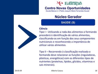Centro Novas Oportunidades Escola Básica 2, 3 Padre Joaquim Maria Fernandes Sousel Alberto Casaca 10-06-09 Ciência Tipo I – Utilizando a roda dos alimentos o formando procederá à identificação de vários alimentos, classificando-os em função dos seus componentes nutricionais e reconhecendo a importância de utilizar vários alimentos. Tipo II – Recorrendo à classificação realizada o formando deve relacionar as funções (reguladoras, plásticas, energéticas) com os diferentes tipos de nutrientes (proteínas, lípidos, glícidos, vitaminas e sais minerais). Núcleo Gerador SAÚDE (S) 