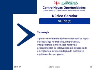 Centro Novas Oportunidades Escola Básica 2, 3 Padre Joaquim Maria Fernandes Sousel Alberto Casaca 10-06-09 Tecnologia Tipo II – O formando deve compreender as regras de segurança no trabalho, em particular, interpretando a informação relativa a procedimentos de intervenção em situações de emergência e de manipulação de materiais e equipamentos perigosos. Núcleo Gerador SAÚDE (S) 