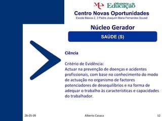 Centro Novas Oportunidades Escola Básica 2, 3 Padre Joaquim Maria Fernandes Sousel Alberto Casaca 10-06-09 Ciência Critério de Evidência: Actuar na prevenção de doenças e acidentes profissionais, com base no conhecimento do modo de actuação no organismo de factores potenciadores de desequilíbrios e na forma de adequar o trabalho às características e capacidades do trabalhador. Núcleo Gerador SAÚDE (S) 