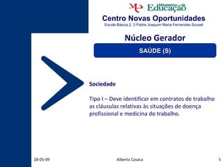 Centro Novas Oportunidades Escola Básica 2, 3 Padre Joaquim Maria Fernandes Sousel Alberto Casaca 10-06-09 Sociedade Tipo I – Deve identificar em contratos de trabalho as cláusulas relativas às situações de doença profissional e medicina do trabalho. Núcleo Gerador SAÚDE (S) 