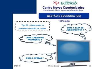 Centro Novas Oportunidades Escola Básica 2, 3 Padre Joaquim Maria Fernandes Sousel Alberto Casaca 09-06-09 GESTÃO E ECONOMIA (GE) Tecnologia QUAL A TAXA DE JURO EFECTIVA ? Tipo II - Compreender as diferentes condições de crédito. QUAL O SPREAD ? QUAL O PRAZO DE PAGAMENTO ? 
