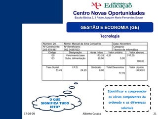 Centro Novas Oportunidades Escola Básica 2, 3 Padre Joaquim Maria Fernandes Sousel Alberto Casaca 09-06-09 GESTÃO E ECONOMIA (GE) Tecnologia Identificar e compreender os vários componentes do ordenado e as diferenças salariais O QUE SIGNIFICA TUDO ISTO? Número: 28 Nome: Manuel da Silva Gonçalves Data: Novembro Nº Contribuinte: 205 678 987 Nº Beneficiário: 002 34567633 Categoria: Técnico de Informática Código  Designação Horas / dias Valor unitário Valor abonos 100 103 Vencimento base Subs. Alimentação 173.33 20.00 4,31  5,00 747,05  100,00  Taxa Social 53,49 I.R.S. 24,29 Sindicato 0,00 Total Descontos  77,78 Valor Líquido XXXX €   