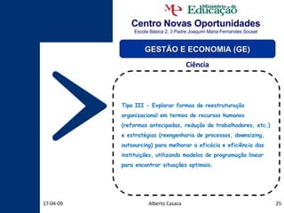 Centro Novas Oportunidades Escola Básica 2, 3 Padre Joaquim Maria Fernandes Sousel Alberto Casaca 09-06-09 GESTÃO E ECONOMIA (GE) Ciência Tipo III - Explorar formas de reestruturação organizacional em termos de recursos humanos (reformas antecipadas, redução de trabalhadores, etc.) e estratégias (reengenharia de processos, downsizing, outsourcing) para melhorar a eficácia e eficiência das instituições, utilizando modelos de programação linear para encontrar situações optimais. 