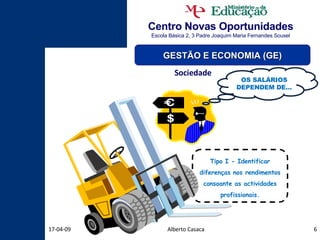 Centro Novas Oportunidades Escola Básica 2, 3 Padre Joaquim Maria Fernandes Sousel Alberto Casaca 09-06-09 GESTÃO E ECONOMIA (GE) Sociedade OS SALÁRIOS DEPENDEM DE… Tipo I - Identificar diferenças nos rendimentos consoante as actividades profissionais. 