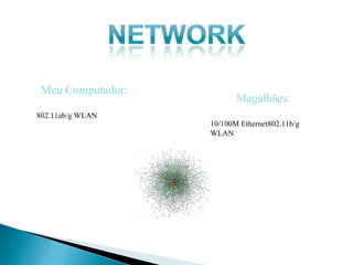 Meu Computador: 802.11ab/g WLAN Magalhães: 10/100M Ethernet802.11b/g WLAN 