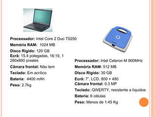 Processador:  Intel Celeron M 900MHz  Processador:  Intel Core 2 Duo T5250 Memória RAM:   1024 MB Memória RAM:  512 MB  Disco Rígido:  120 GB Disco Rígido:  30 GB  Ecrã:  15.4 polegadas, 16:10, 1 280x800 píxeles Câmara frontal:  Não tem  Teclado:  Em acrílico  Bateria:   4400 mAh Peso:  2.7kg Ecrã:  7”, LCD, 800 × 480  Câmara frontal:  0.3 MP  Teclado:  QWERTY, resistente a líquidos  Bateria:  6 células  Peso:  Menos de 1.45 Kg  