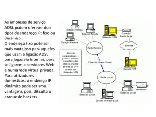 As empresas de serviço ADSL podem oferecer dois tipos de endereço IP: fixo ou dinâmico. O endereço fixo pode ser mais vantajoso para aqueles que usam a ligação ADSL para jogos via Internet, para se ligarem a servidores Web e numa rede virtual privada. Para utilizadores domésticos, o endereço IP dinâmico pode ser uma vantagem, pois, dificulta o ataque de hackers. 