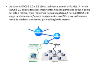As normas DOCSIS 1.0 e 1.1 são actualmente as mais utilizadas. A norma DOCSIS 2.0 exige alterações importantes nos equipamentos do ISP e como tal está a mostrar mais resistência na sua adaptação.A norma DOCSIS 3.0 exige também alterações nos equipamentos dos ISP's e normalmente a troca de modems de clientes, para utilização da mesma. 