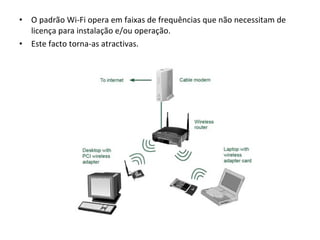 O padrão Wi-Fi opera em faixas de frequências que não necessitam de licença para instalação e/ou operação. Este facto torna-as atractivas. 