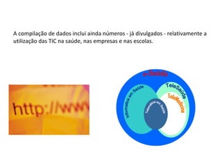 A compilação de dados inclui ainda números - já divulgados - relativamente a utilização das TIC na saúde, nas empresas e nas escolas. 