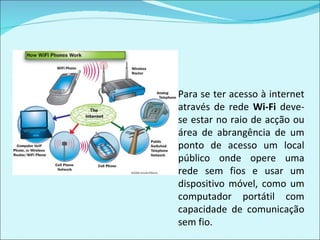 Para se ter acesso à internet através de rede  Wi-Fi  deve-se estar no raio de acção ou área de abrangência de um ponto de acesso um local público onde opere uma rede sem fios e usar um dispositivo móvel, como um computador portátil com capacidade de comunicação sem fio.  
