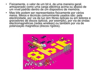 Fisicamente, o valor de um bit é, de uma maneira geral, armazenado como uma carga eléctrica acima ou abaixo de um nível padrão dentro de um dispositivo de memória.  Mas bits podem ser representados fisicamente por vários meios. Meios e técnicas comummente usados são: pela electricidade, por via da luz (em fibras ópticas ou em leitores e gravadores de discos ópticos, por exemplo), por via de ondas electromagnéticas (redes wireless) ou também por via de polarização magnética (discos rígidos). 