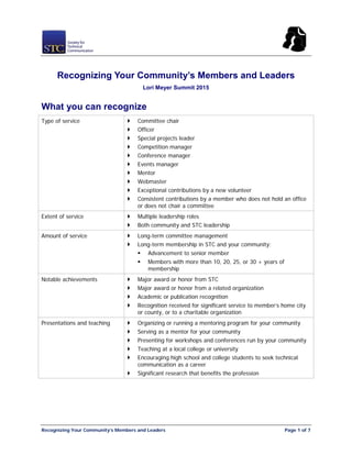 Recognizing Your Community’s Members and Leaders Page 1 of 7
Recognizing Your Community’s Members and Leaders
Lori Meyer Summit 2015
What you can recognize
Type of service  Committee chair
 Officer
 Special projects leader
 Competition manager
 Conference manager
 Events manager
 Mentor
 Webmaster
 Exceptional contributions by a new volunteer
 Consistent contributions by a member who does not hold an office
or does not chair a committee
Extent of service  Multiple leadership roles
 Both community and STC leadership
Amount of service  Long-term committee management
 Long-term membership in STC and your community:
 Advancement to senior member
 Members with more than 10, 20, 25, or 30 + years of
membership
Notable achievements  Major award or honor from STC
 Major award or honor from a related organization
 Academic or publication recognition
 Recognition received for significant service to member’s home city
or county, or to a charitable organization
Presentations and teaching  Organizing or running a mentoring program for your community
 Serving as a mentor for your community
 Presenting for workshops and conferences run by your community
 Teaching at a local college or university
 Encouraging high school and college students to seek technical
communication as a career
 Significant research that benefits the profession
 