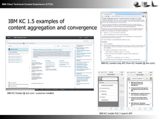 IBM Client Technical Content Experience (CTCX)

IBM KC 1.5 examples of
content aggregation and convergence

IBM KC content only API (from KC Hosted @ ibm.com)

IBM KC Hosted @ ibm.com / customer installed

IBM KC mobile PoC // search API

 
