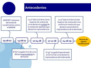 www.company.com
Antecedentes
03-08-07 04-06-09
AIDESEP interpone
demanda de
cumplimiento contra
el MINEM
El 63° Juzgado Civil de Lima
declara improcedente la
demanda
El 59° Juzgado Especializado
en lo Civil de Lima declaró la
improcedencia de la demanda
La 5° Sala Civil de la Corte
Superior de Justicia de
Lima declara la nulidad de
la resolución apelada (que
declaró la improcedencia)
La 5° Sala Civil de la Corte
Superior de Justicia de Lima
confirma la resolución que
declaró nuevamente la
improcedencia de la demanda
13-08-07 10-04-08 27-11-08
Recurso de
agravio
constitucional
 