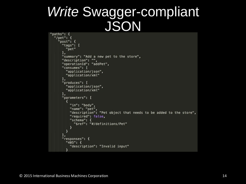 swagger apiparam swagger apiparam