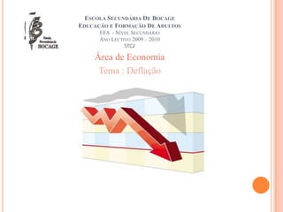 Escola Secundária De BocageEducação e Formação De AdultosEFA  - Nível SecundárioAno Lectivo 2009 – 2010STC2 Área de Economia Tema : Deflação 